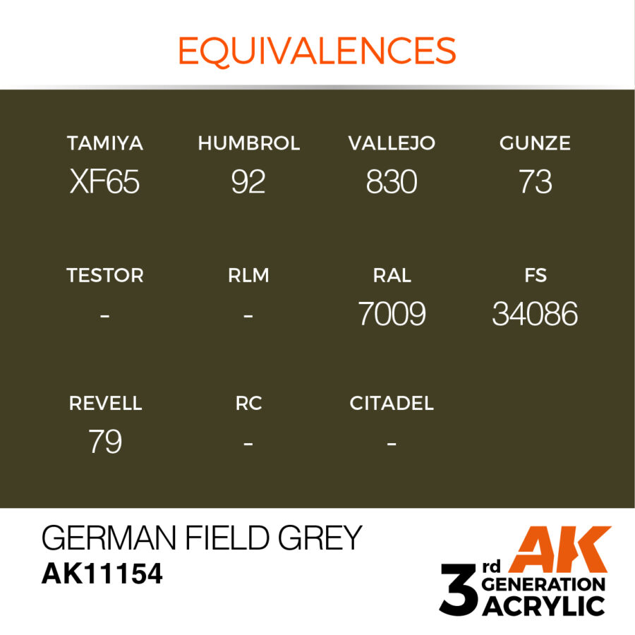 German Field Grey 17ml - Imagen 3