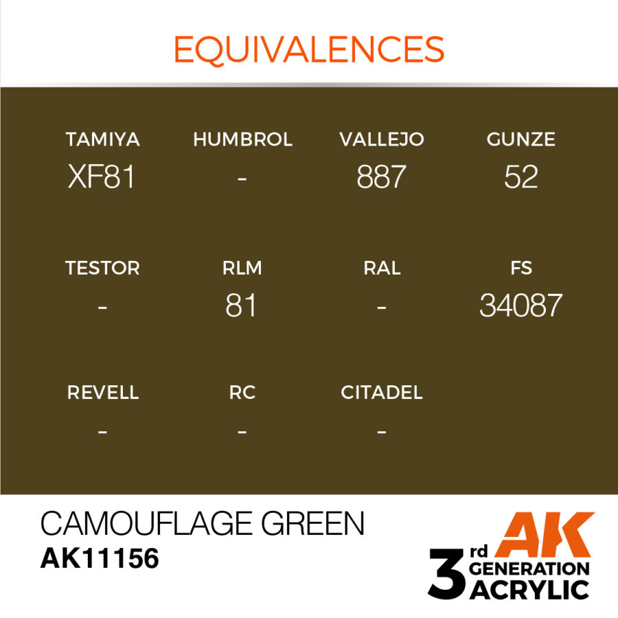 Camouflage Green 17ml - Imagen 3