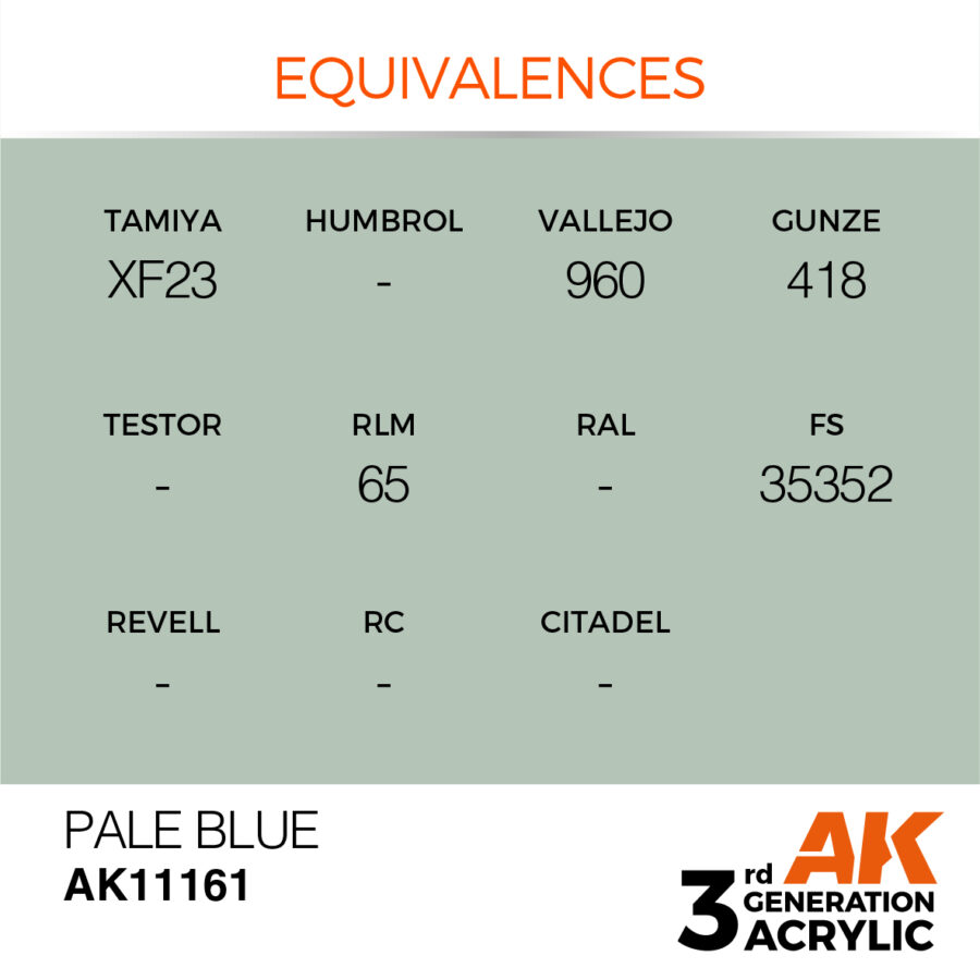 Pale Blue 17ml - Imagen 3