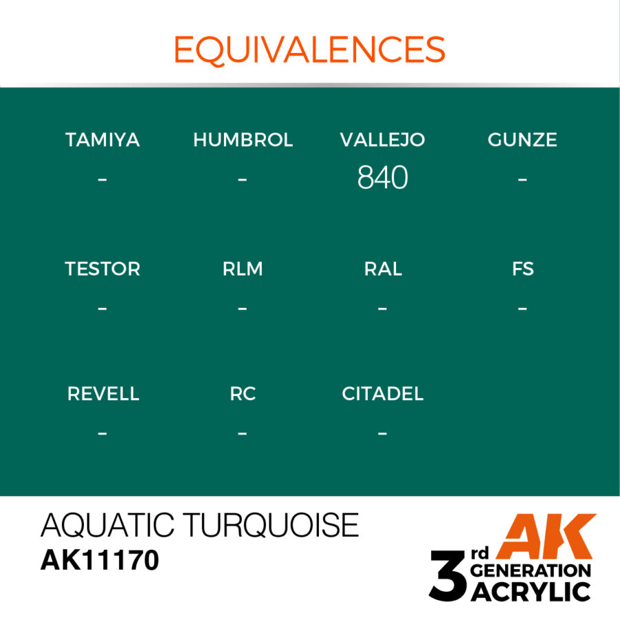 Aquatic Turquoise 17ml - Imagen 3