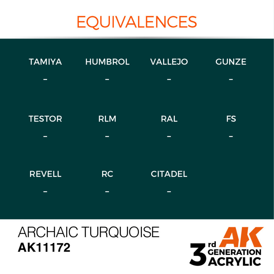 Archaic Turquoise 17ml - Imagen 3