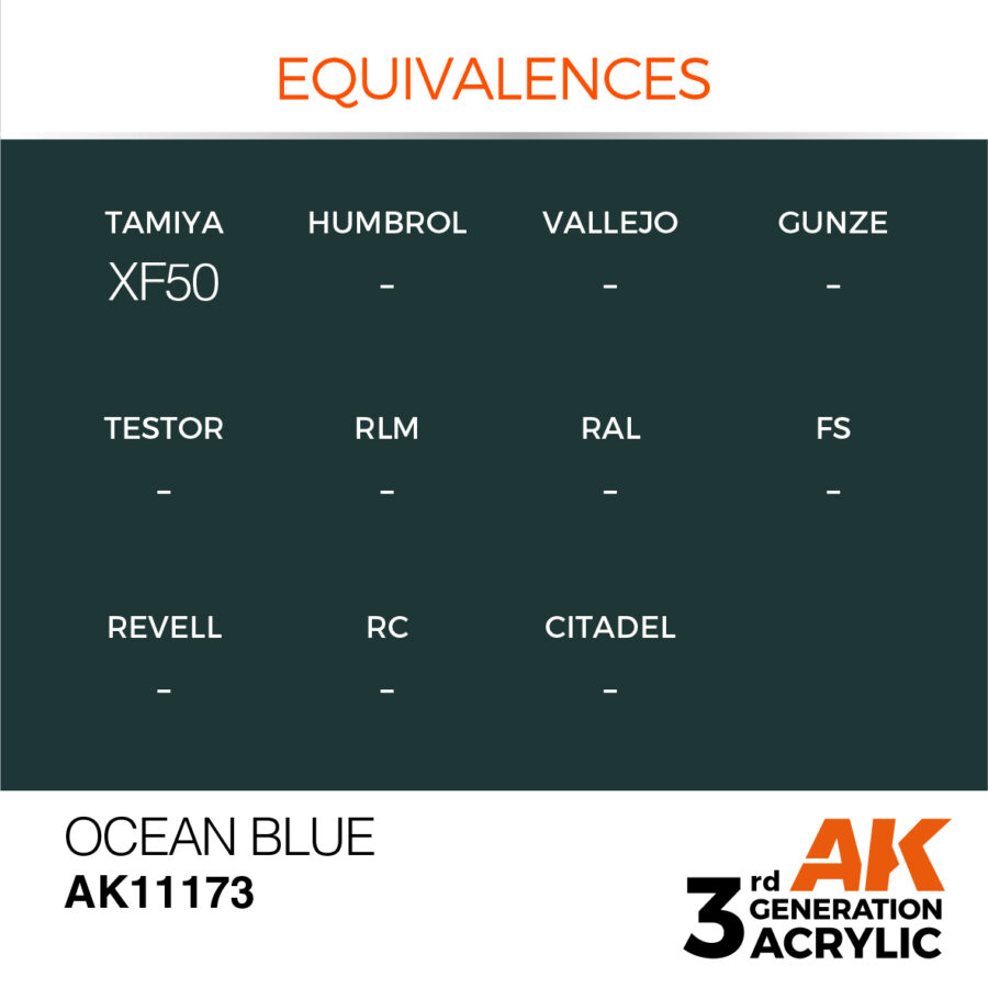 Ocean Blue 17ml - Imagen 3