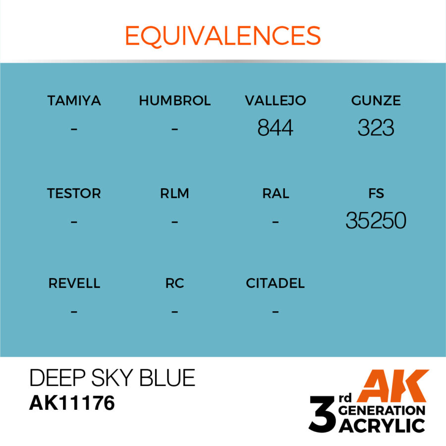 Deep Sky Blue 17ml - Imagen 3