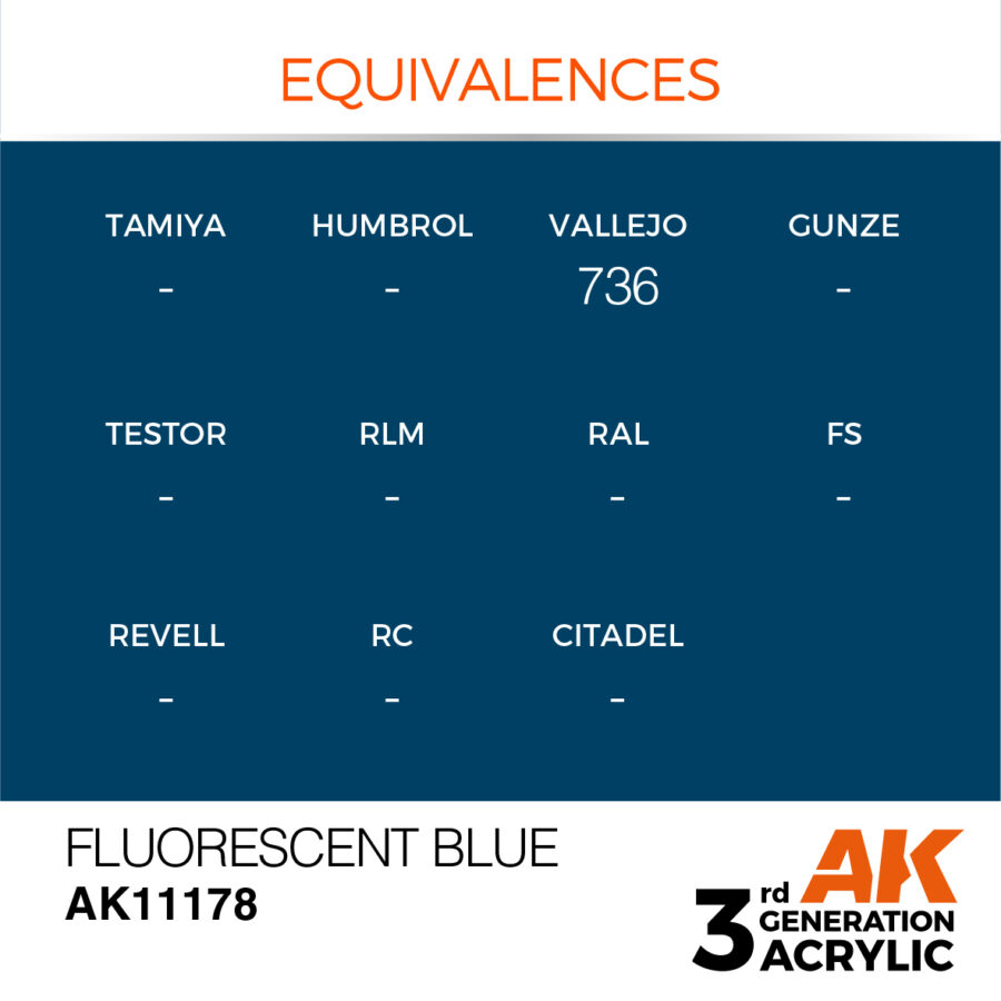 Fluorescent Blue 17ml - Imagen 3