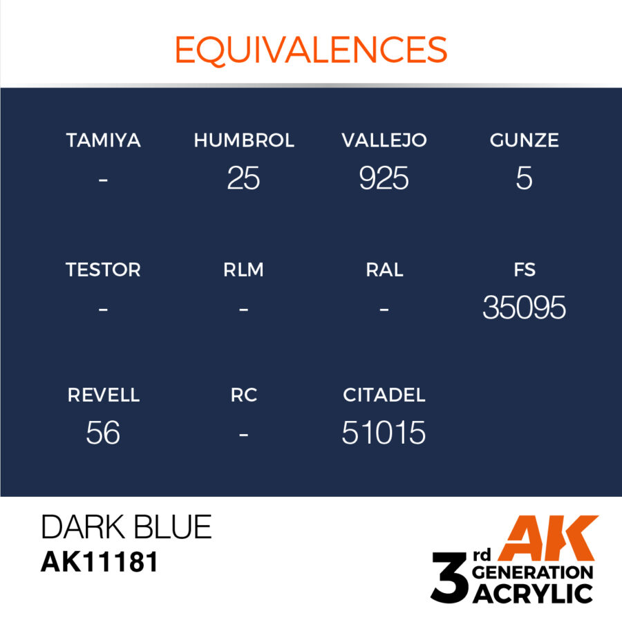 Dark Blue 17ml - Imagen 3