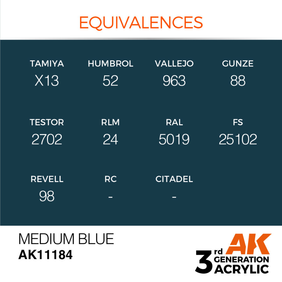 Medium Blue 17ml - Imagen 3