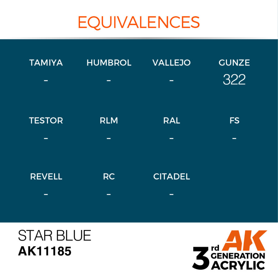 Star Blue 17ml - Imagen 3