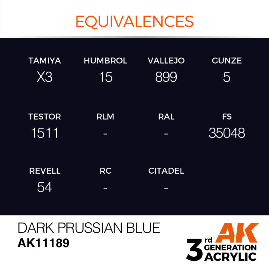 Dark Prussian Blue 17ml - Imagen 3