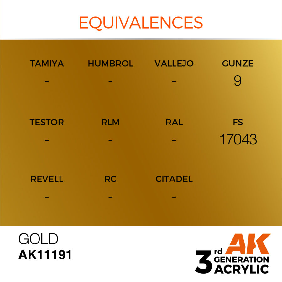 Gold 17ml - Imagen 3