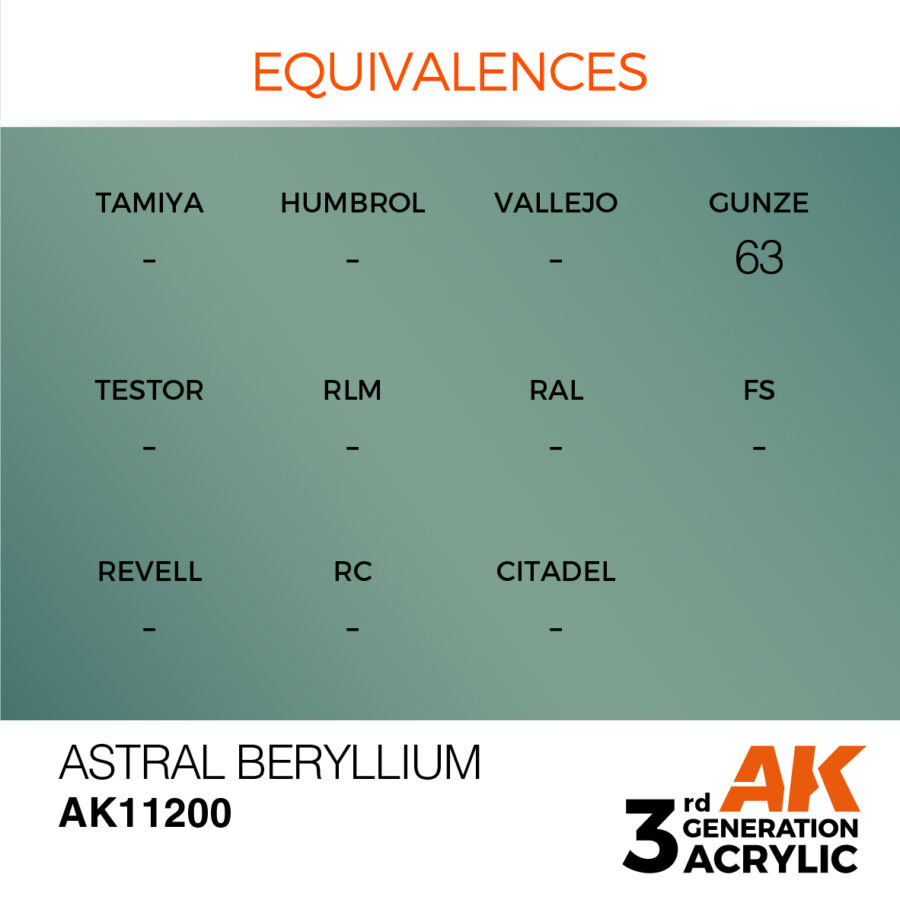 Astral Beryllium 17ml - Imagen 3