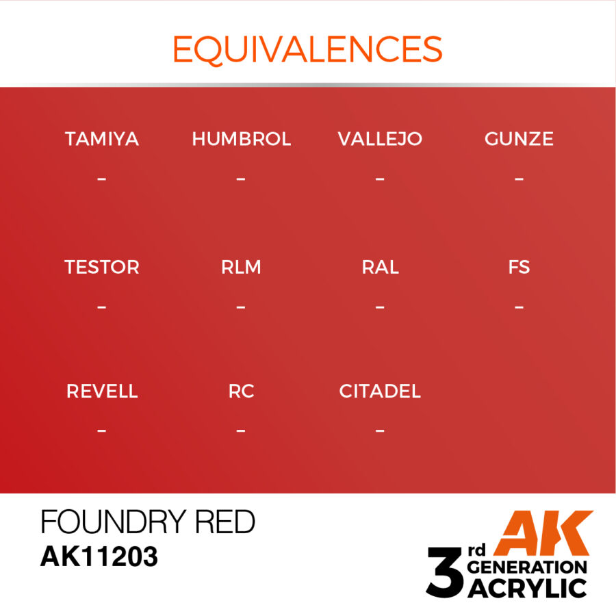 Foundry Red 17ml - Imagen 3