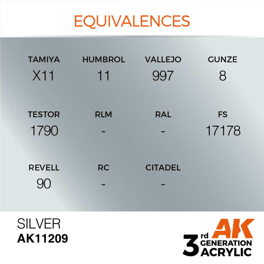 Silver 17ml - Imagen 3