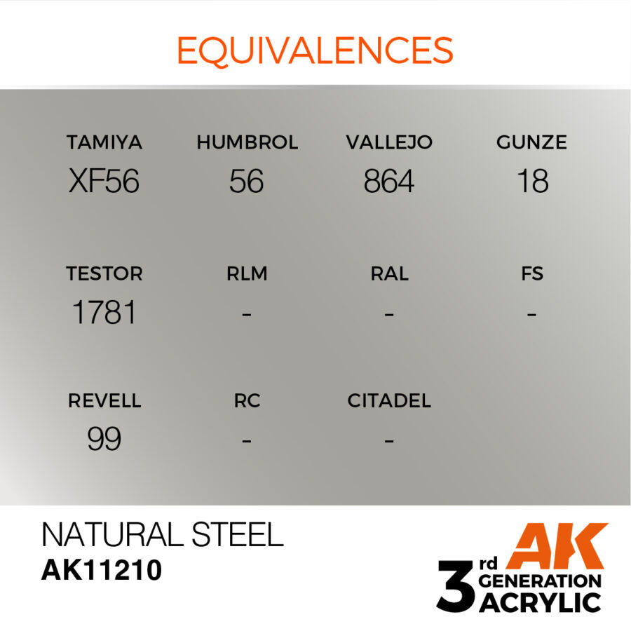 Natural Steel 17ml - Imagen 3