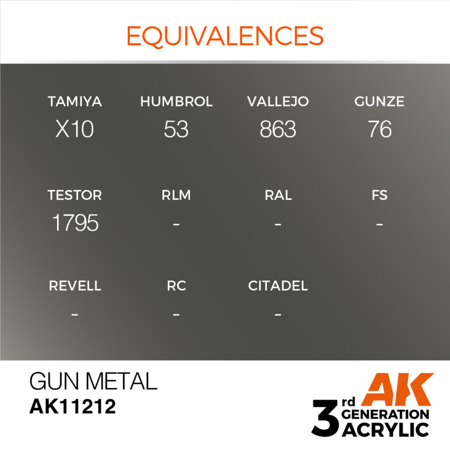 Gun Metal 17ml - Imagen 3
