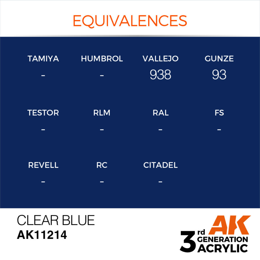 Clear Blue 17ml - Imagen 3