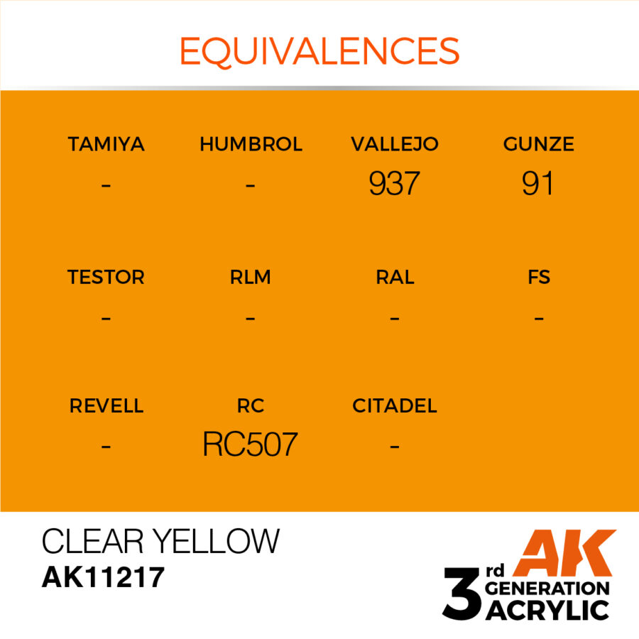 Clear Yellow 17ml - Imagen 3