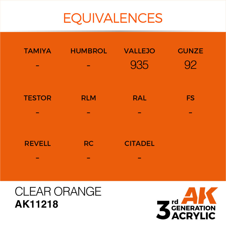 Clear Orange 17ml - Imagen 3