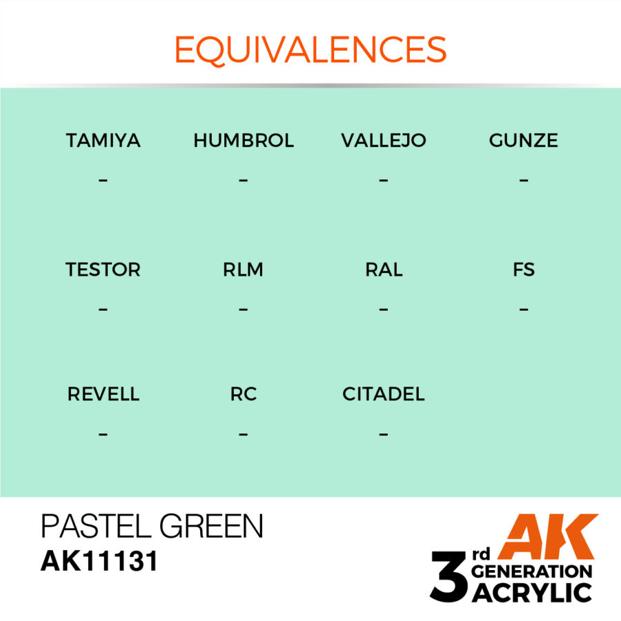 Pastel Green 17ml - Imagen 3