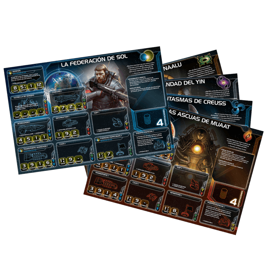 Twilight Imperium Cuarta Edición - Imagen 3