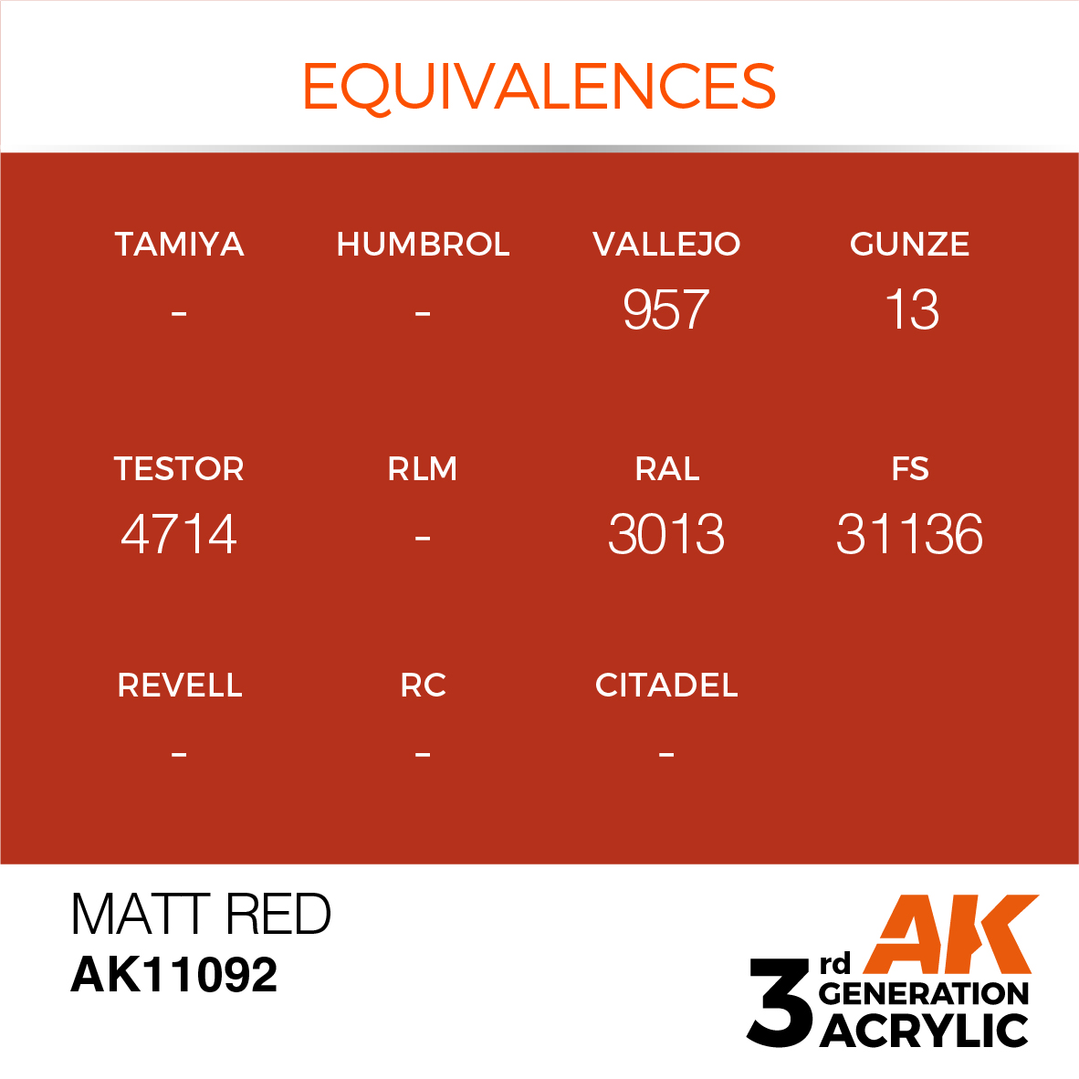 Vermillion 17ml