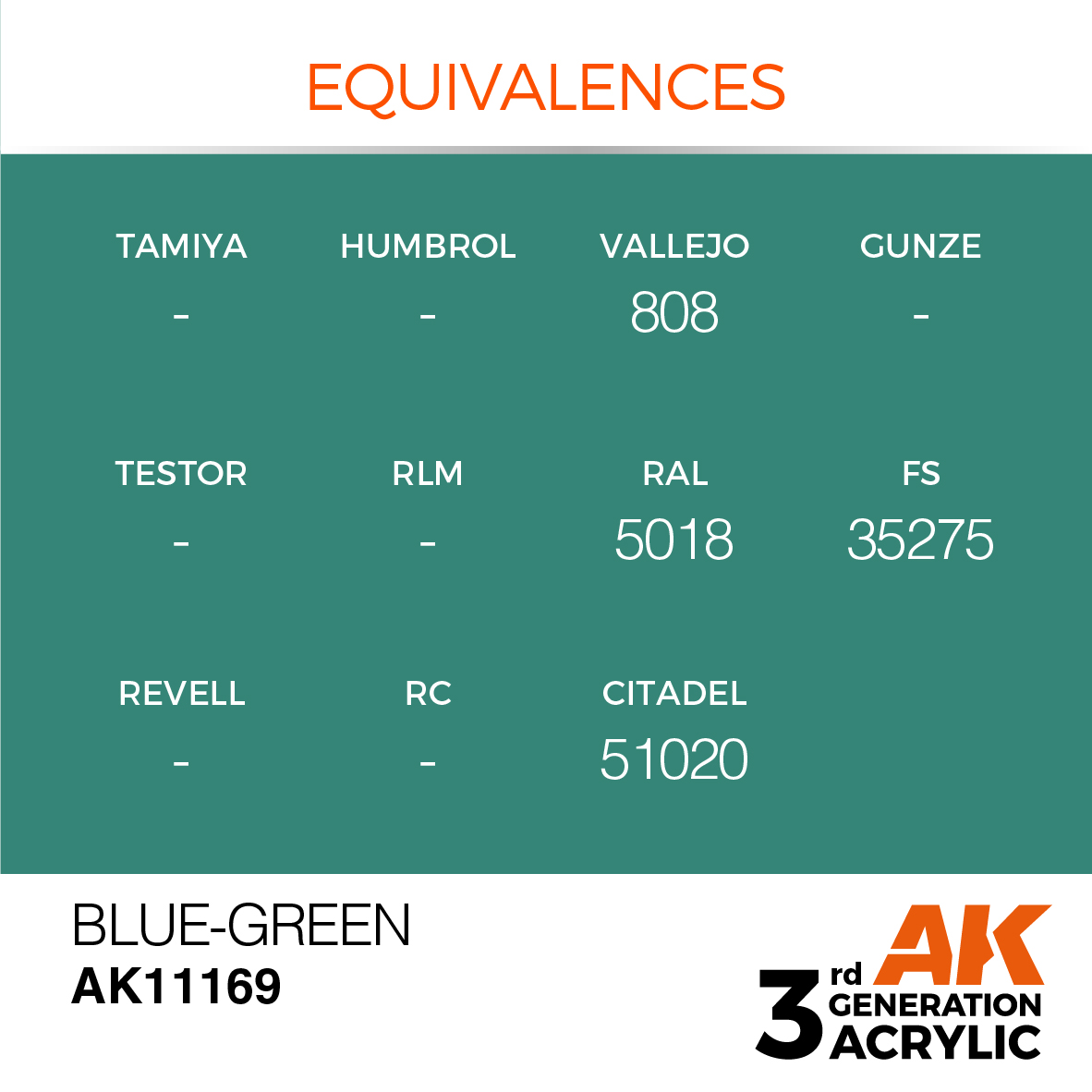 Gunship Green 17ml
