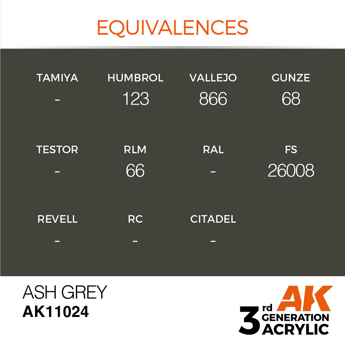 Inglés Grey 17ml