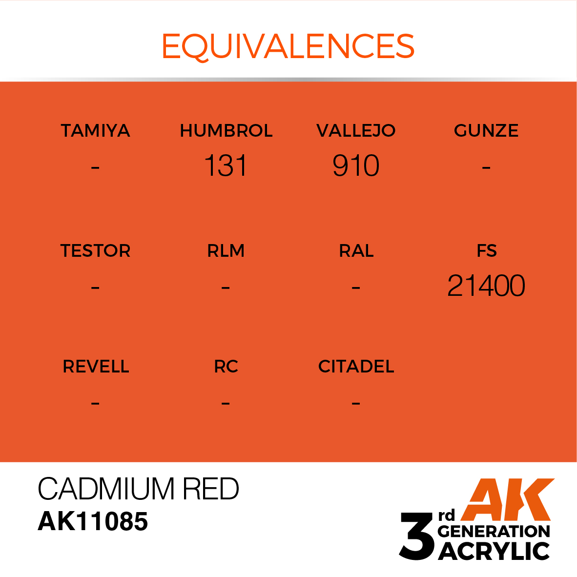 Deep Orange 17ml