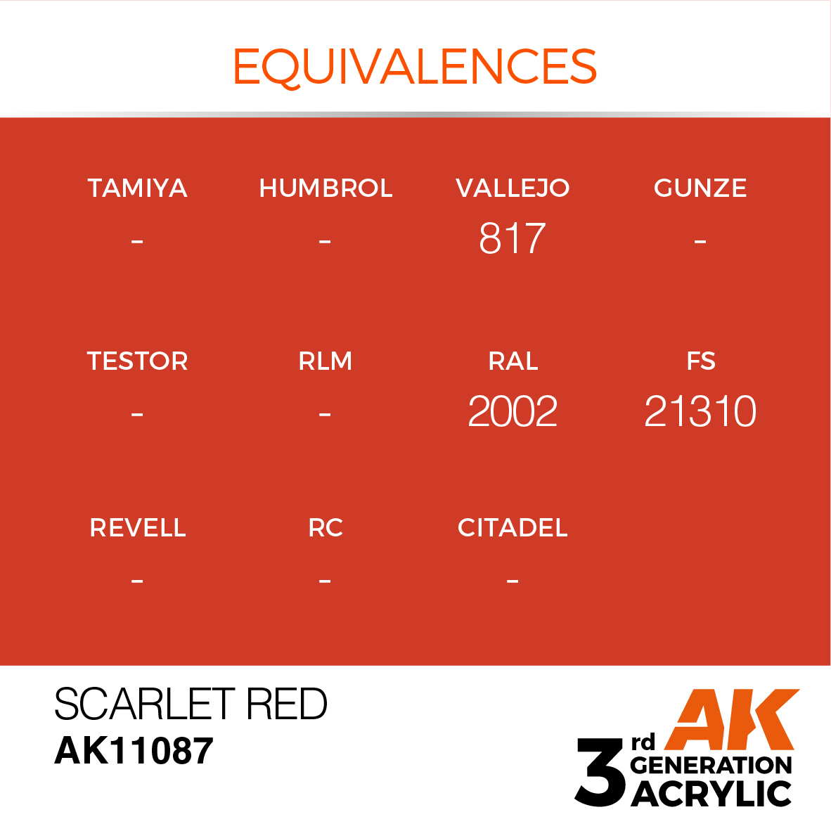 Deep Orange 17ml