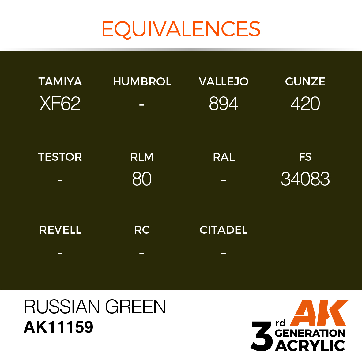 Gunship Green 17ml