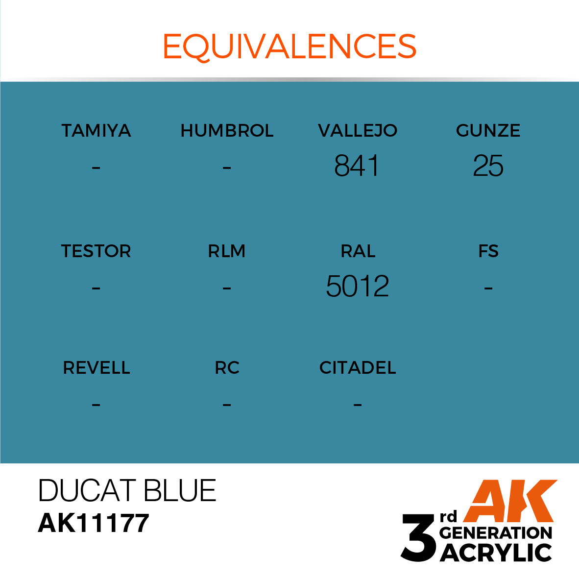 Aquatic Turquoise 17ml