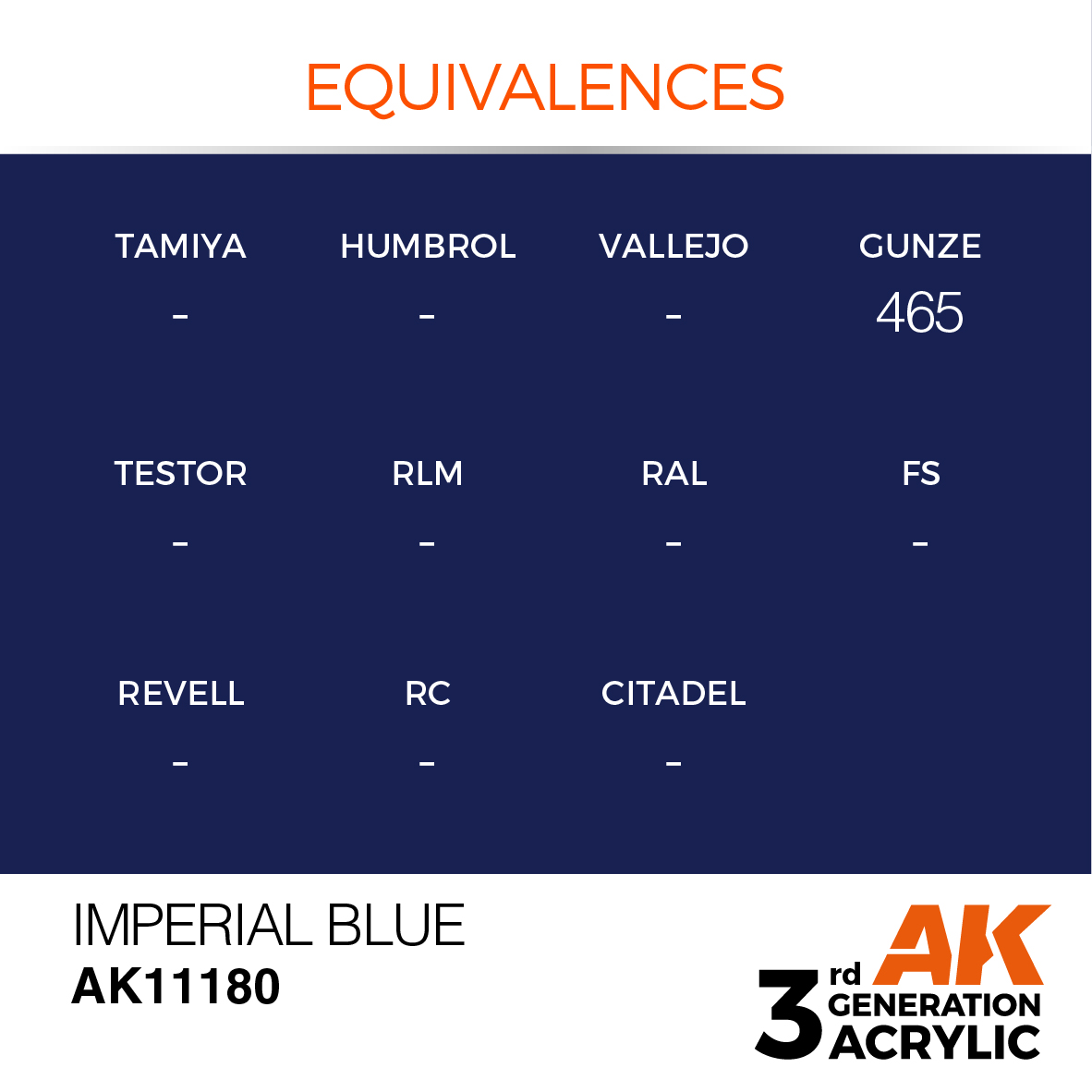 Aquatic Turquoise 17ml