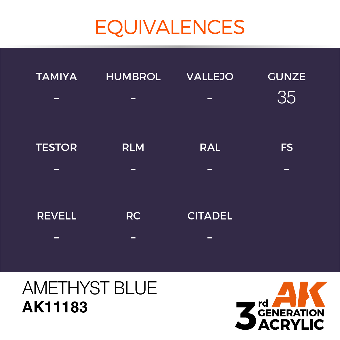 Aquatic Turquoise 17ml
