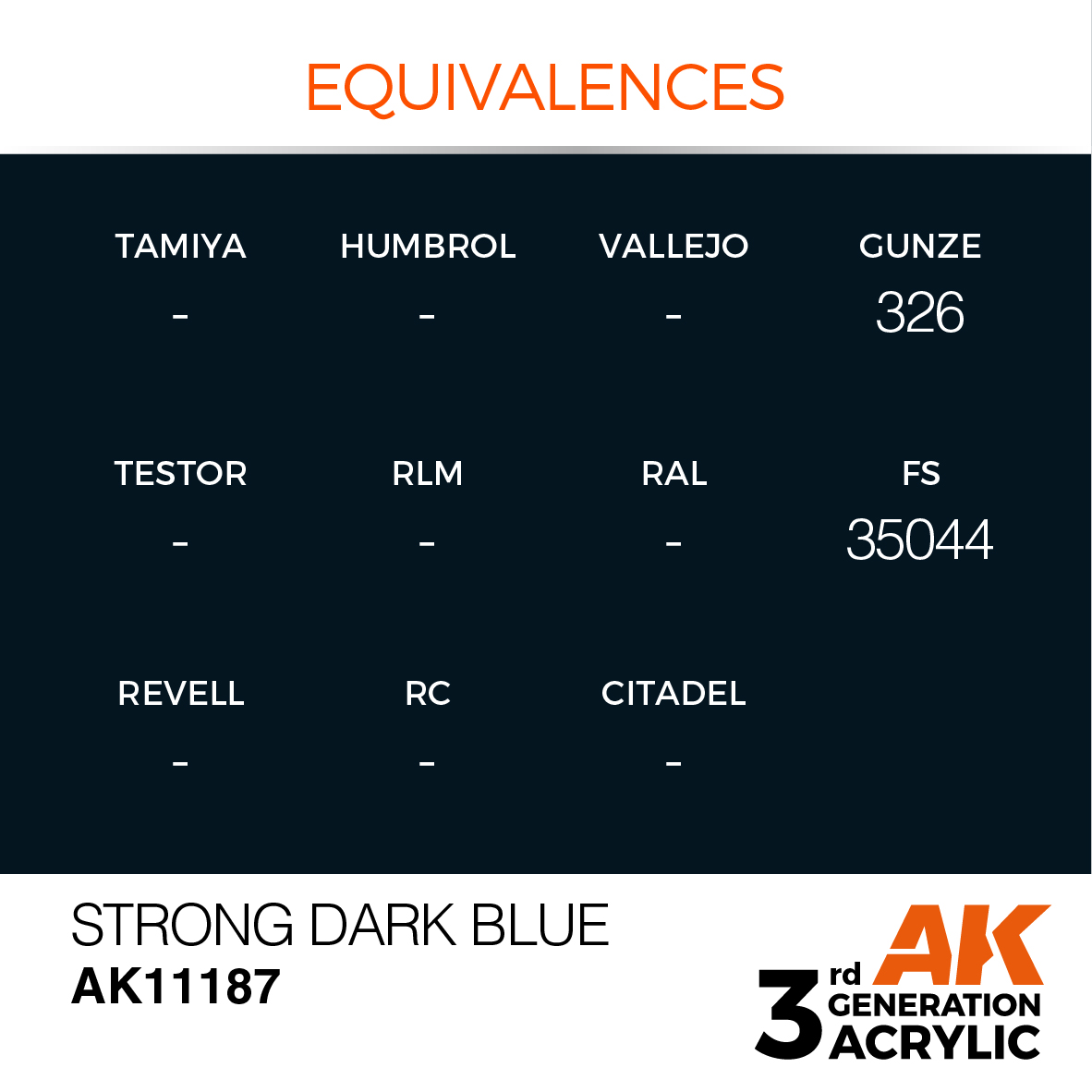 Aquatic Turquoise 17ml