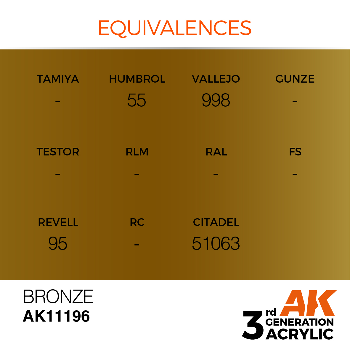 Gold 17ml