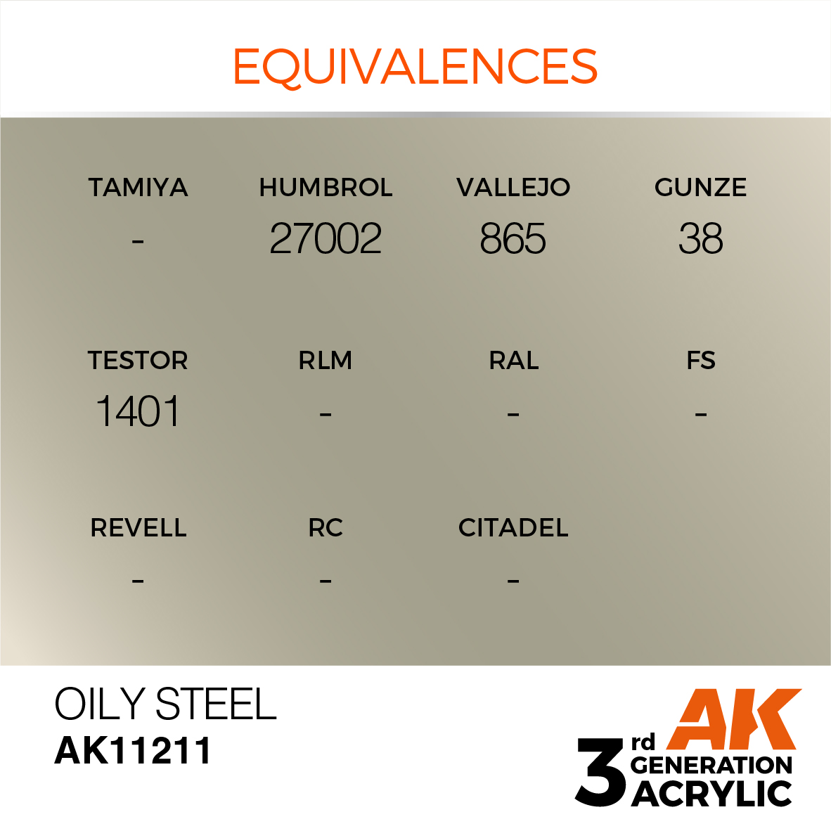 Gold 17ml