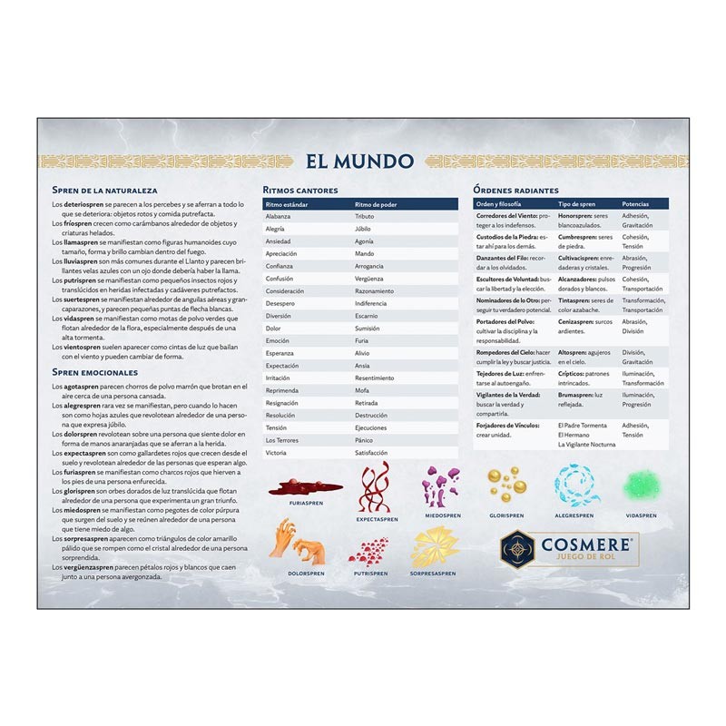 Pantalla de dirección del Archivo de las Tormentas - Imagen 2