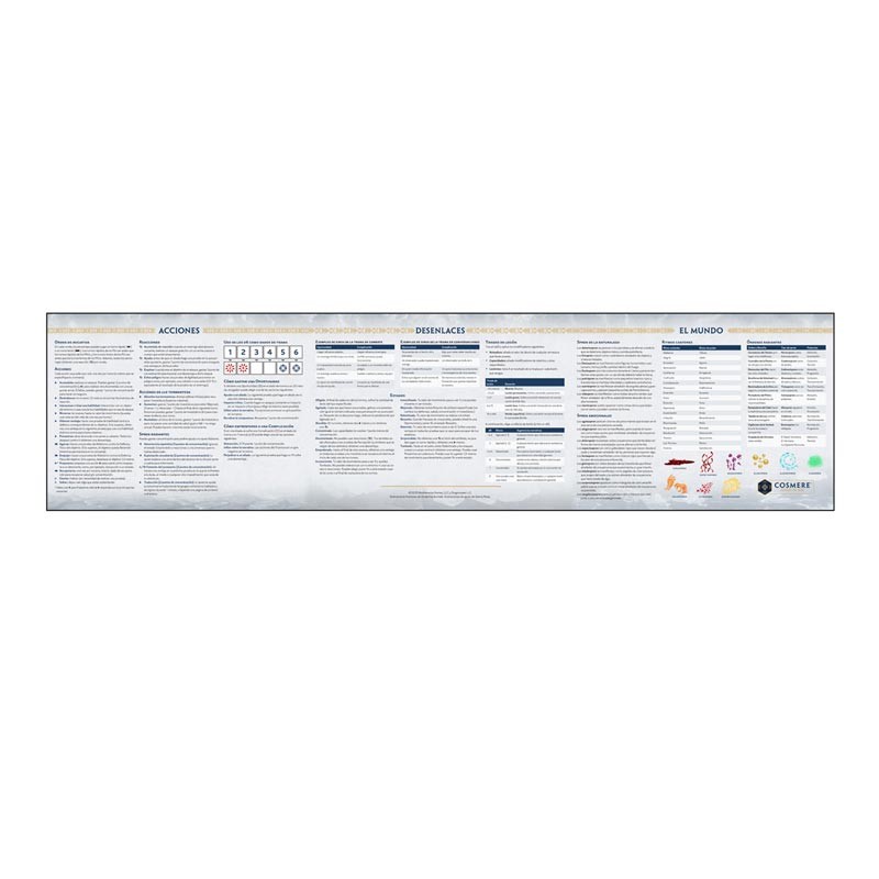 Pantalla de dirección del Archivo de las Tormentas - Imagen 4