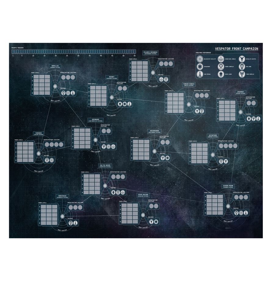 500 Worlds: Titus (ES) - Imagen 6